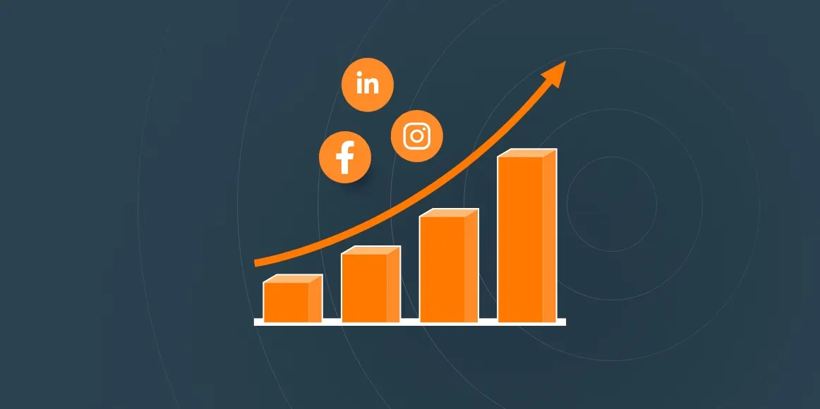 Social ads groei